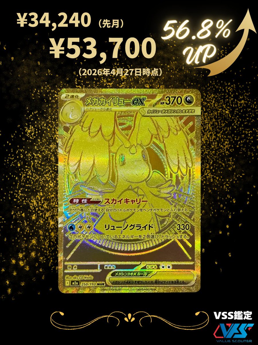ポケカ相場】メガカイリューex（MUR）｜ MEGAドリームex ポケカ全体の