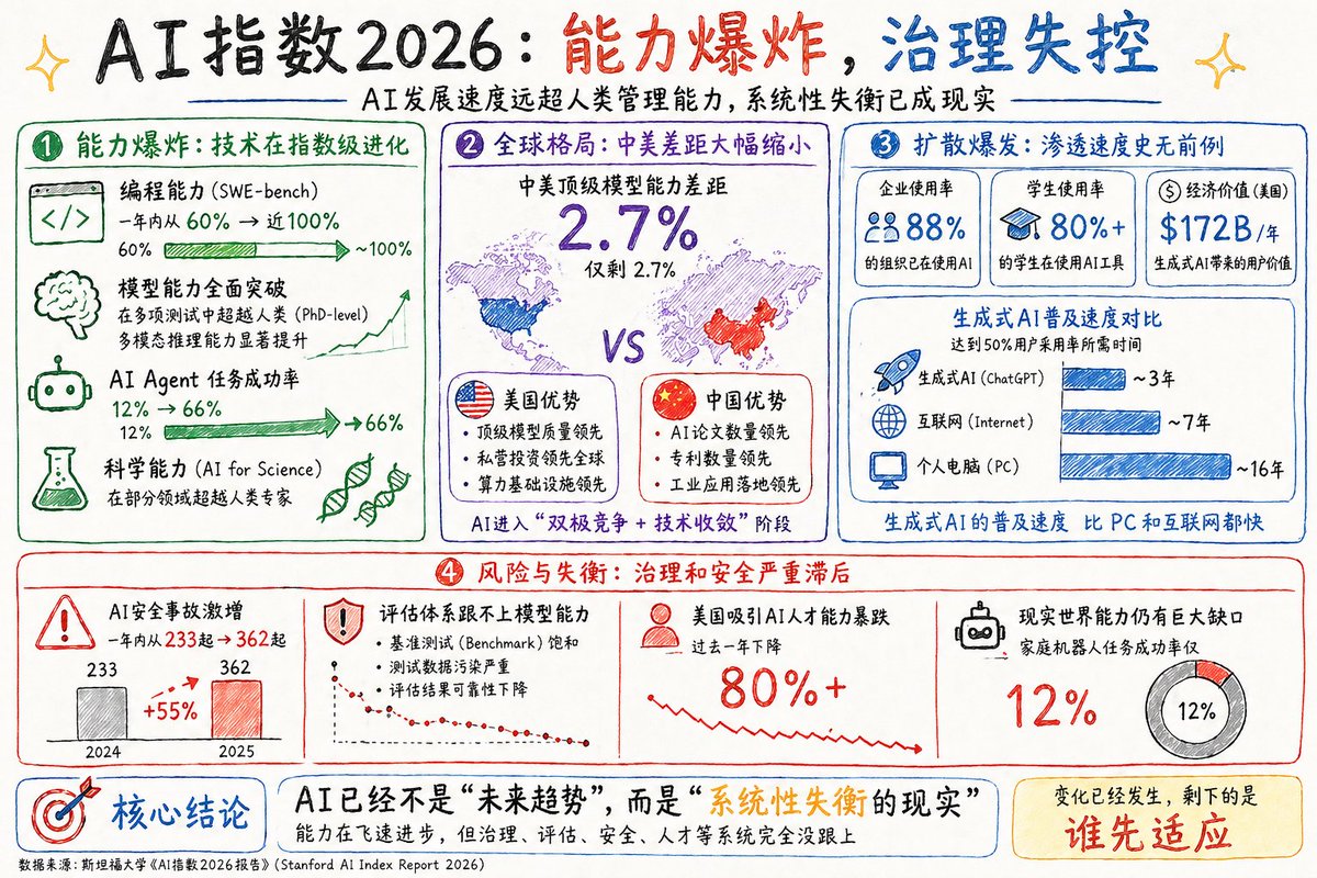 天不生邹子Zihan tweet media