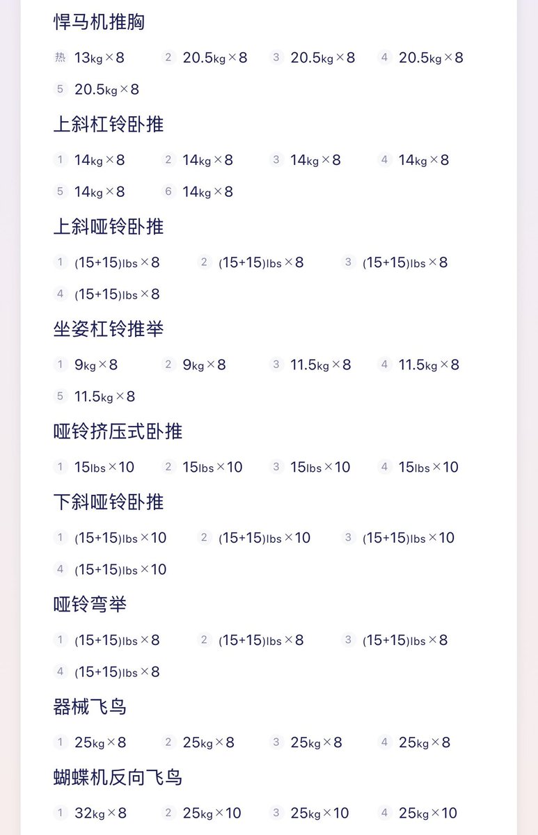 一天要喝兩升水 tweet media