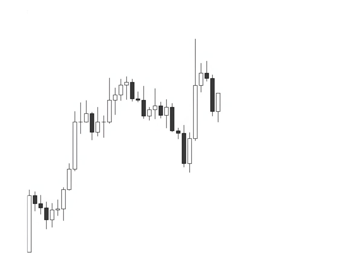 Liquidity Sniper tweet media