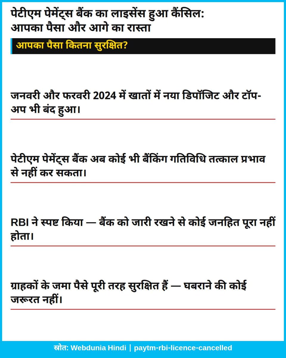 WebduniaHindi's tweet photo. Paytm Payments Bank Licence: भारतीय रिजर्व बैंक ने शुक्रवार को पेटीएम पेमेंट्स बैंक लिमिटेड के खिलाफ सख्‍त कदम उठाते हुए उसका बैंकिंग लाइसेंस रद्द कर दिया है।RBI के इस कदम के बाद बैंक के तौर पर उसका कामकाज बंद हो गया।👇

https://t.co/wMWmy5M9VK

#RBI  #Paytm #BankingLicense https://t.co/P3nJoK7yEv