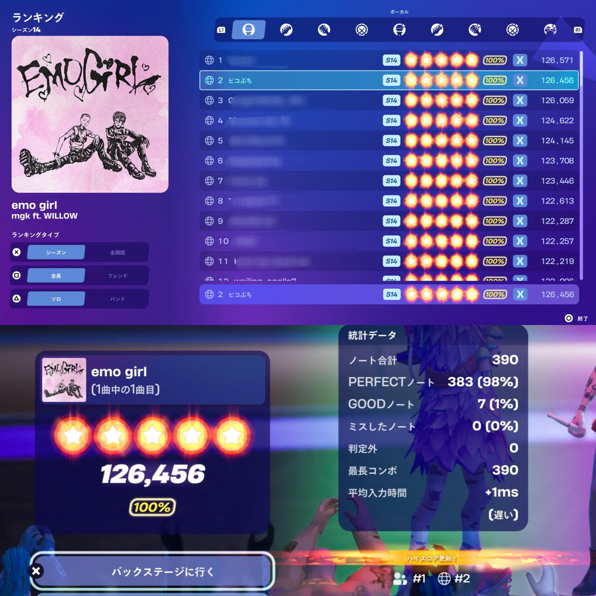 LuanaMahalo's tweet image. 今日も世界にランクイン👑✨
さっきポストした1位の✨
あと、PPAP　🎤　2位✨
emo girl 🎤　2位✨

モチベあんまりなかったけど、2位とかとれると1位とりたくなる超負けず嫌いな私。。🤣

#Fortnite
#Festival
#世界ランキング