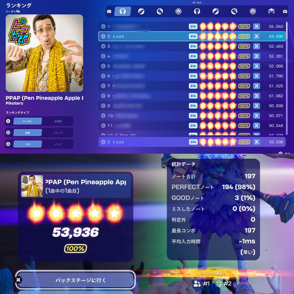 LuanaMahalo's tweet image. 今日も世界にランクイン👑✨
さっきポストした1位の✨
あと、PPAP　🎤　2位✨
emo girl 🎤　2位✨

モチベあんまりなかったけど、2位とかとれると1位とりたくなる超負けず嫌いな私。。🤣

#Fortnite
#Festival
#世界ランキング