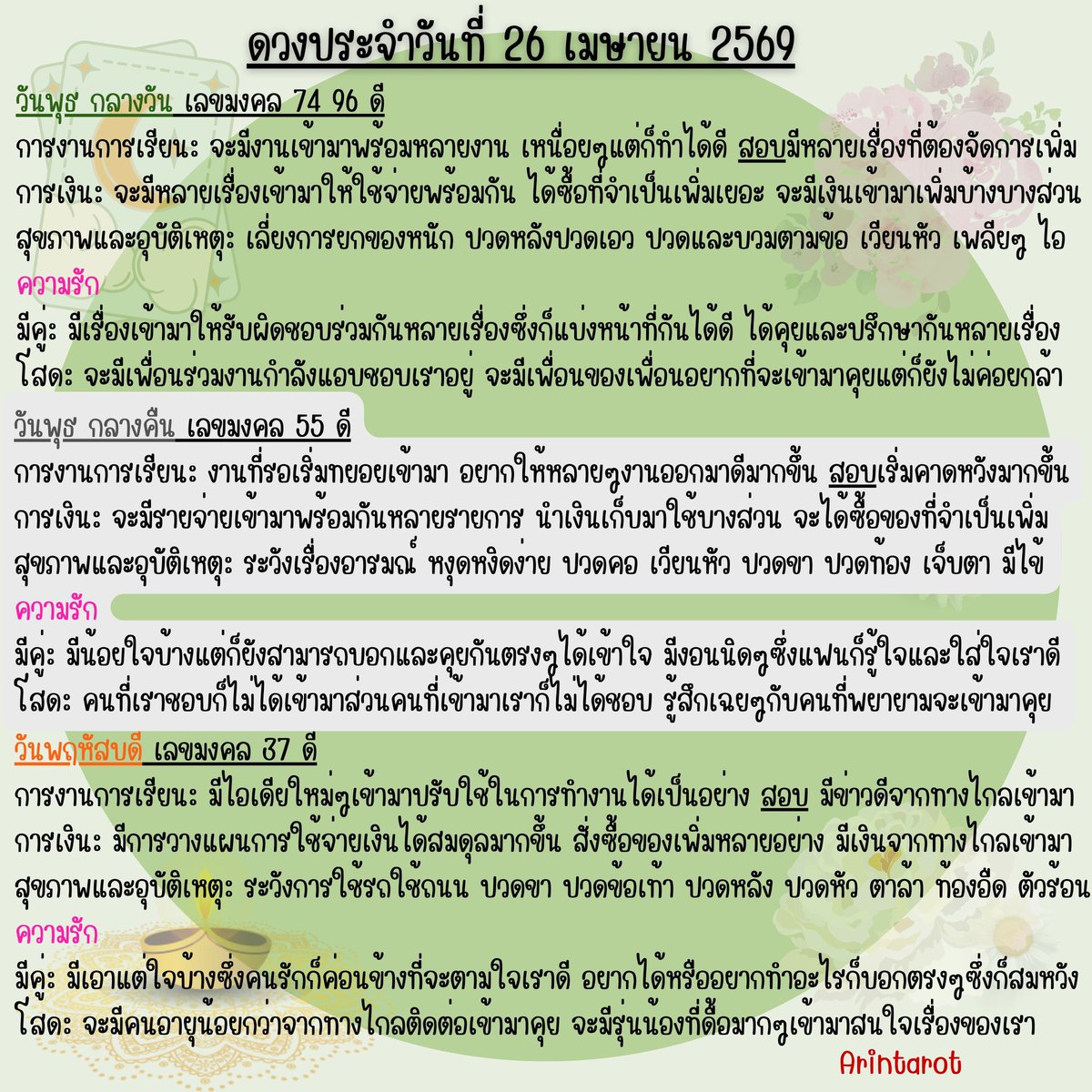 อรินทร์ ไพ่ยิปซี tweet media