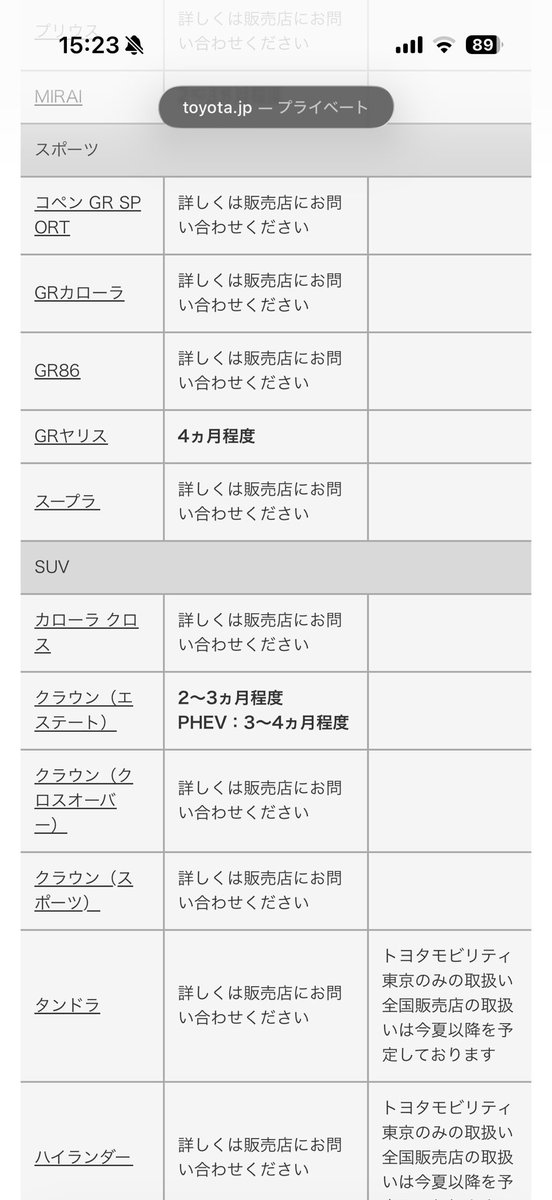 チームMHO 自動車整備士 tweet media