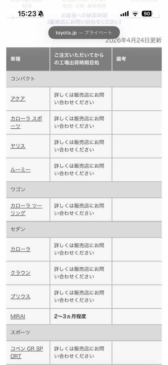チームMHO 自動車整備士 tweet media