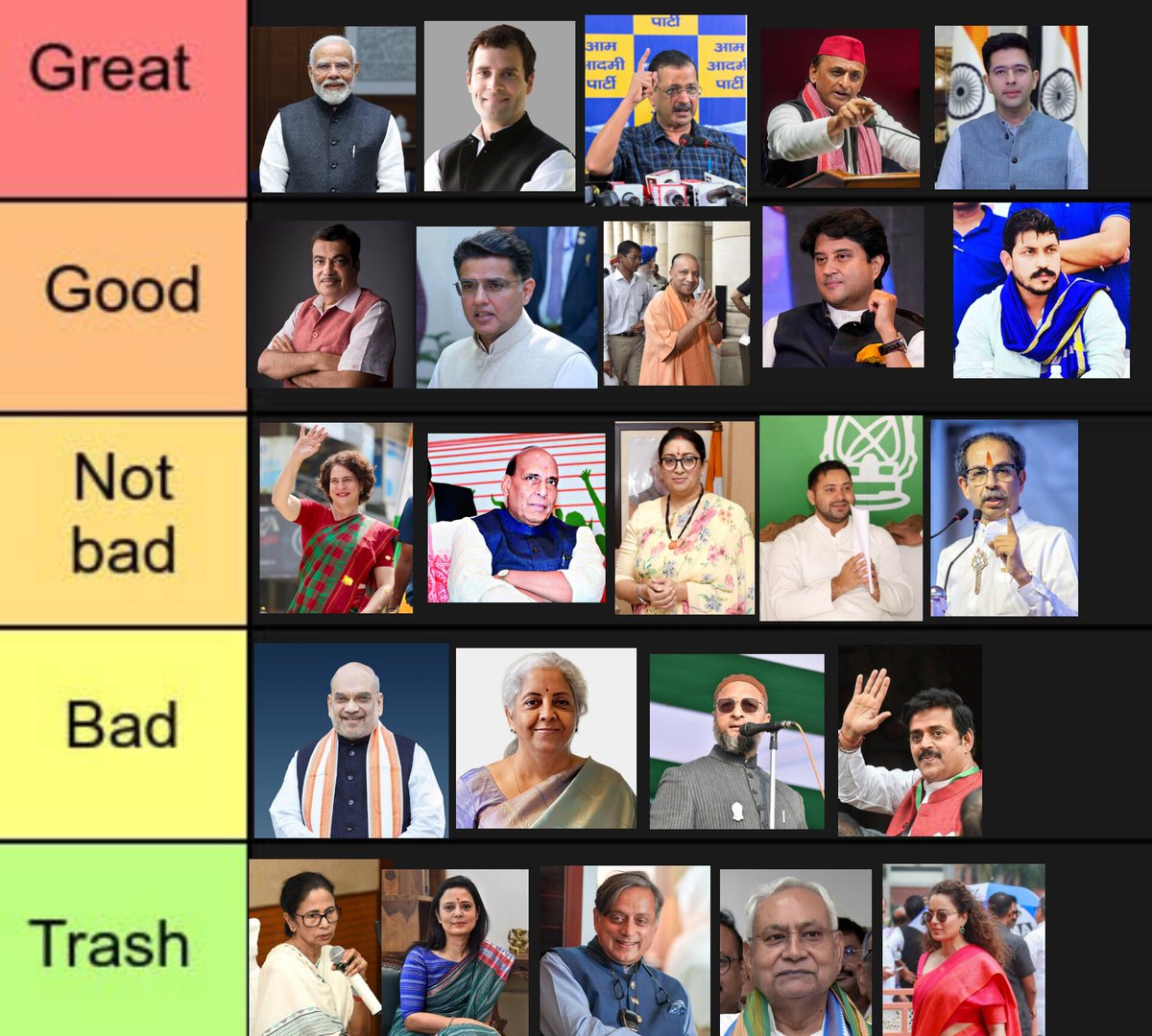 jitendr Singh tweet media