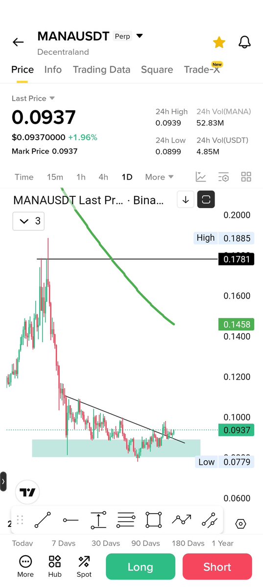 Quantam Zephyr 🔶 tweet media