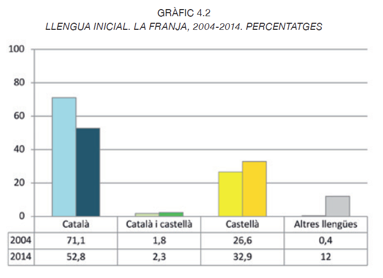 Sergi Boixader tweet media