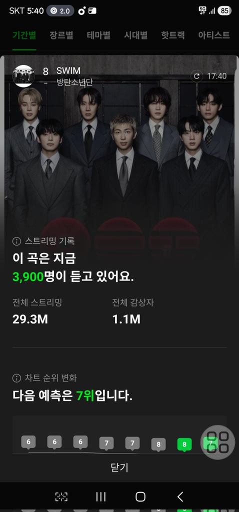 지금 스밍하는 아미들 부산 대기열 3900명
안으로 진입합니다🙏🏻🎫