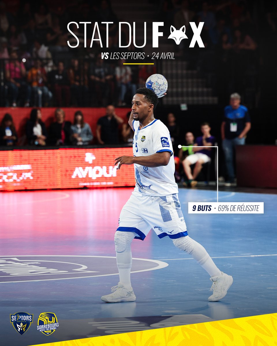 SMSHandball's tweet photo. 🦊 𝕃𝔼𝕊 𝕊𝕋𝔸𝕋𝕊 𝔻𝕌 𝔽𝕆𝕏 🦊
On n’arrivait pas à se décider… alors on vous laisse juger 🔥

💥 Yanis : 6/6 à la finition
🧱 Stipe : une véritable muraille avec 17 arrêts
🎯 Marius : 9 buts et 5 passes décisives

𝗤𝘂𝗶 𝗲𝘀𝘁 𝘃𝗼𝘁𝗿𝗲 𝗠𝗩𝗣 𝗱𝘂 𝗺𝗮𝘁𝗰𝗵 ? 👇 https://t.co/ShkABkqbqF