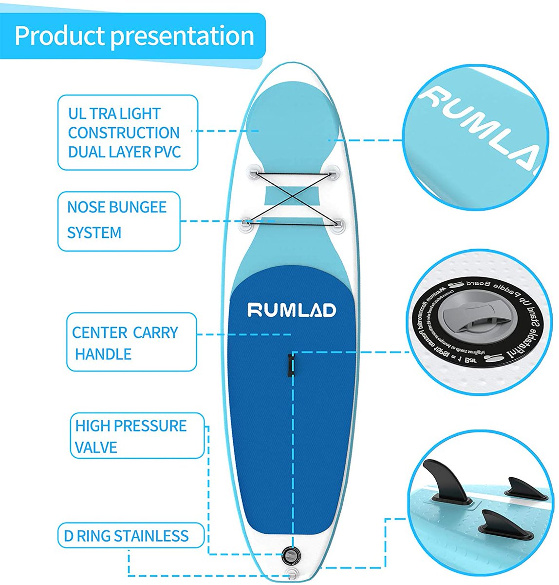Shsports631's tweet image. Cut Out the Middleman 🚀 Get Premium OEM Products at Factory Direct Prices
#OEMFactory #BestPrice #DirectFromFactory #InflatableSUP #BoatSupplier #WholesaleDeals #GlobalSupply