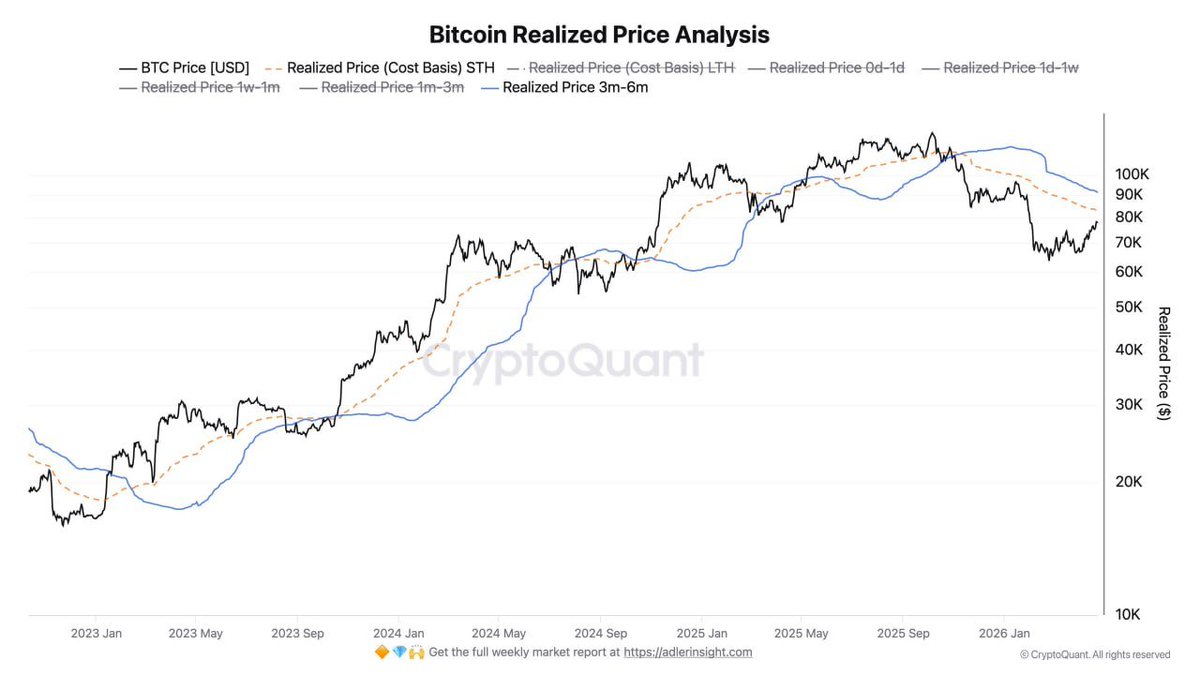 CryptoNavigator tweet media