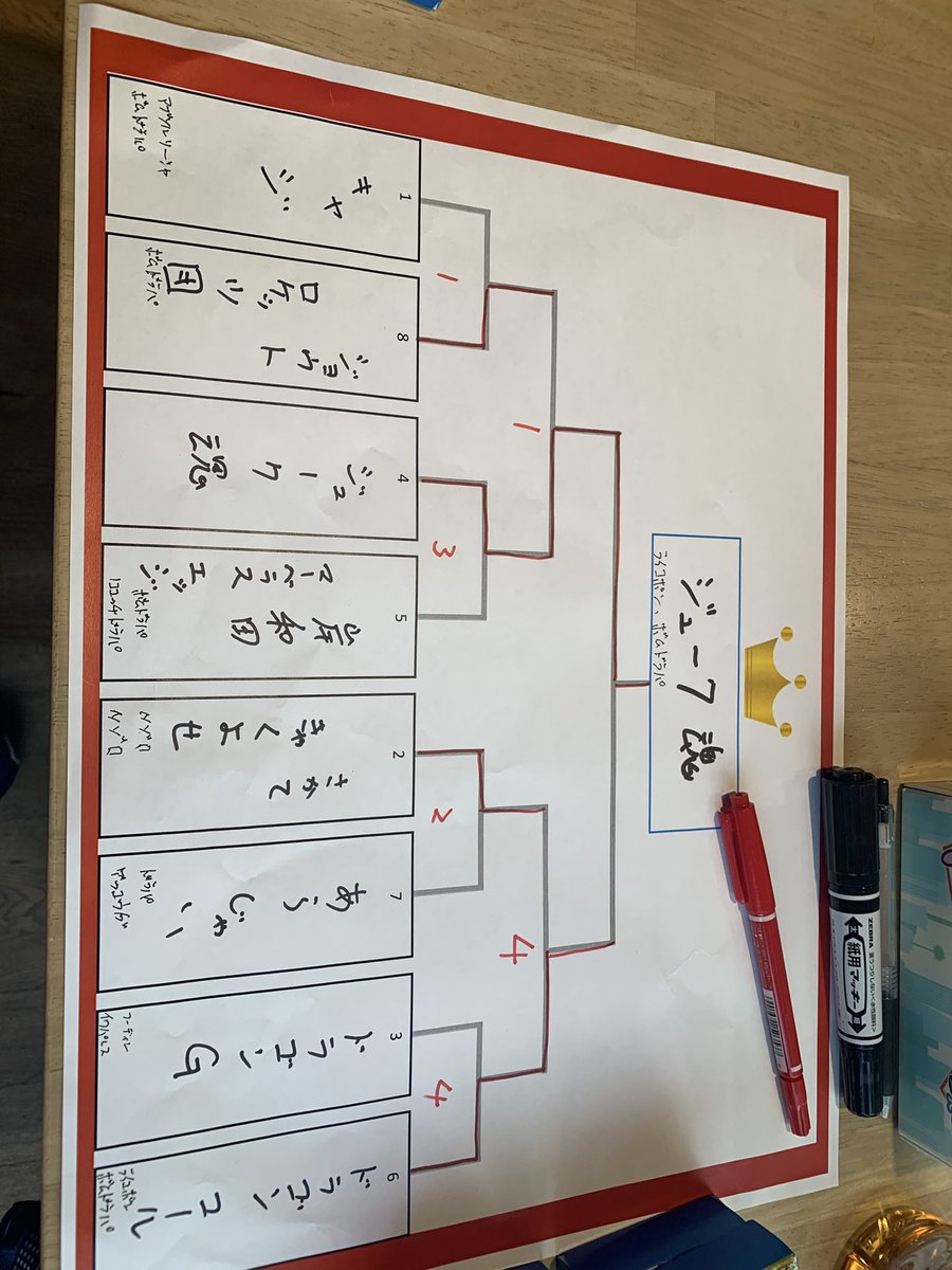 たびと tweet media