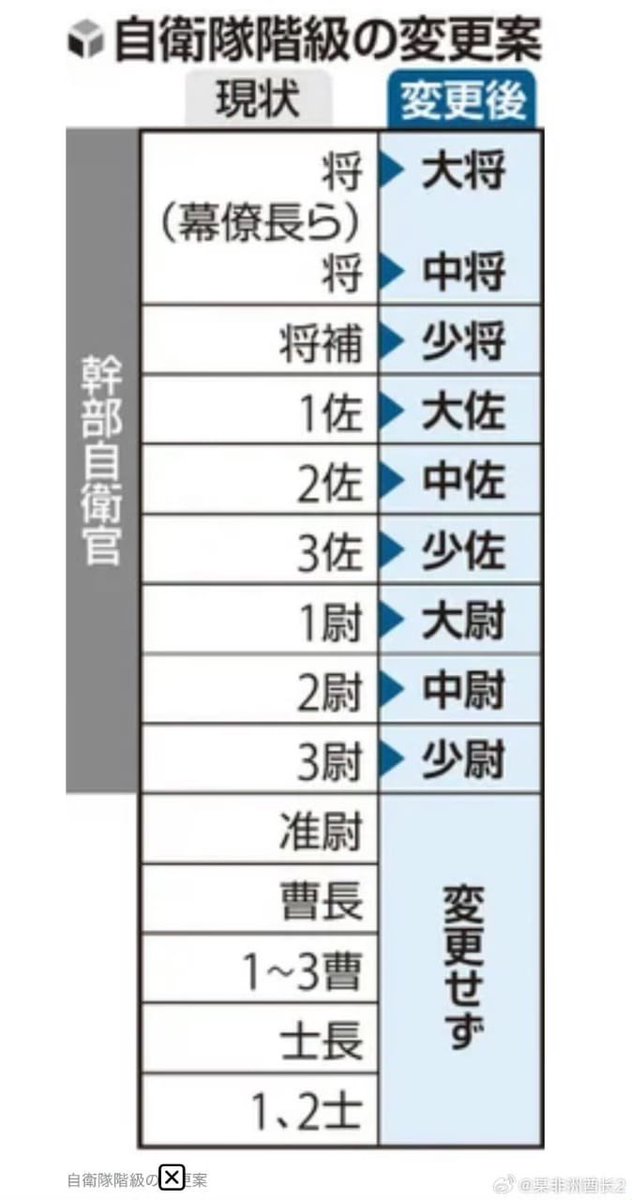 王局拍案 tweet media