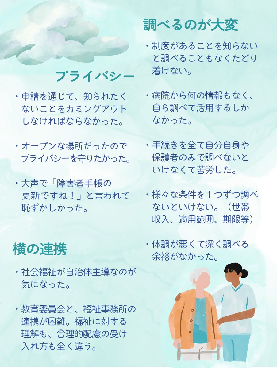NPO法人Social Change Agency tweet media