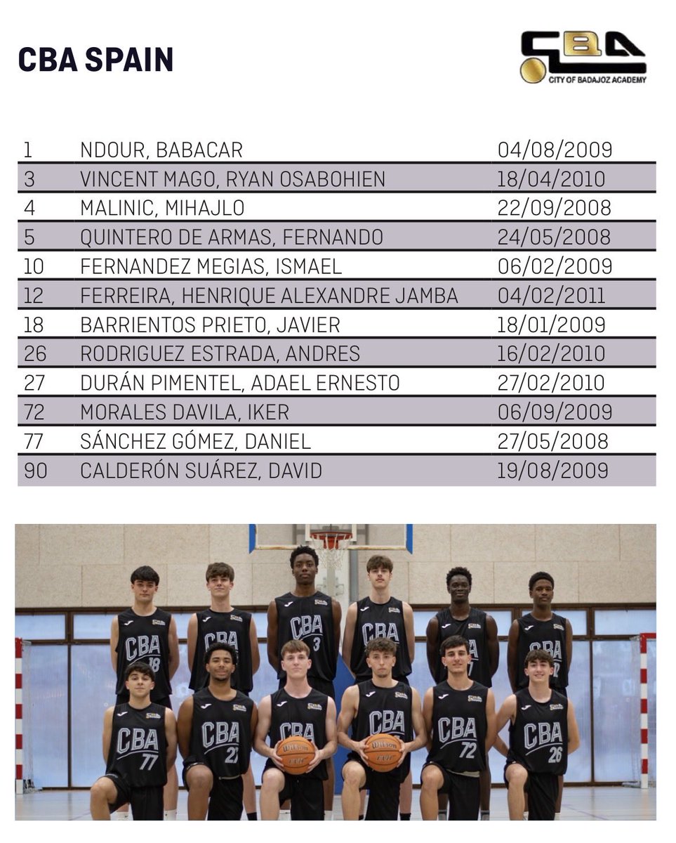 Federación Extremeña de Baloncesto tweet media