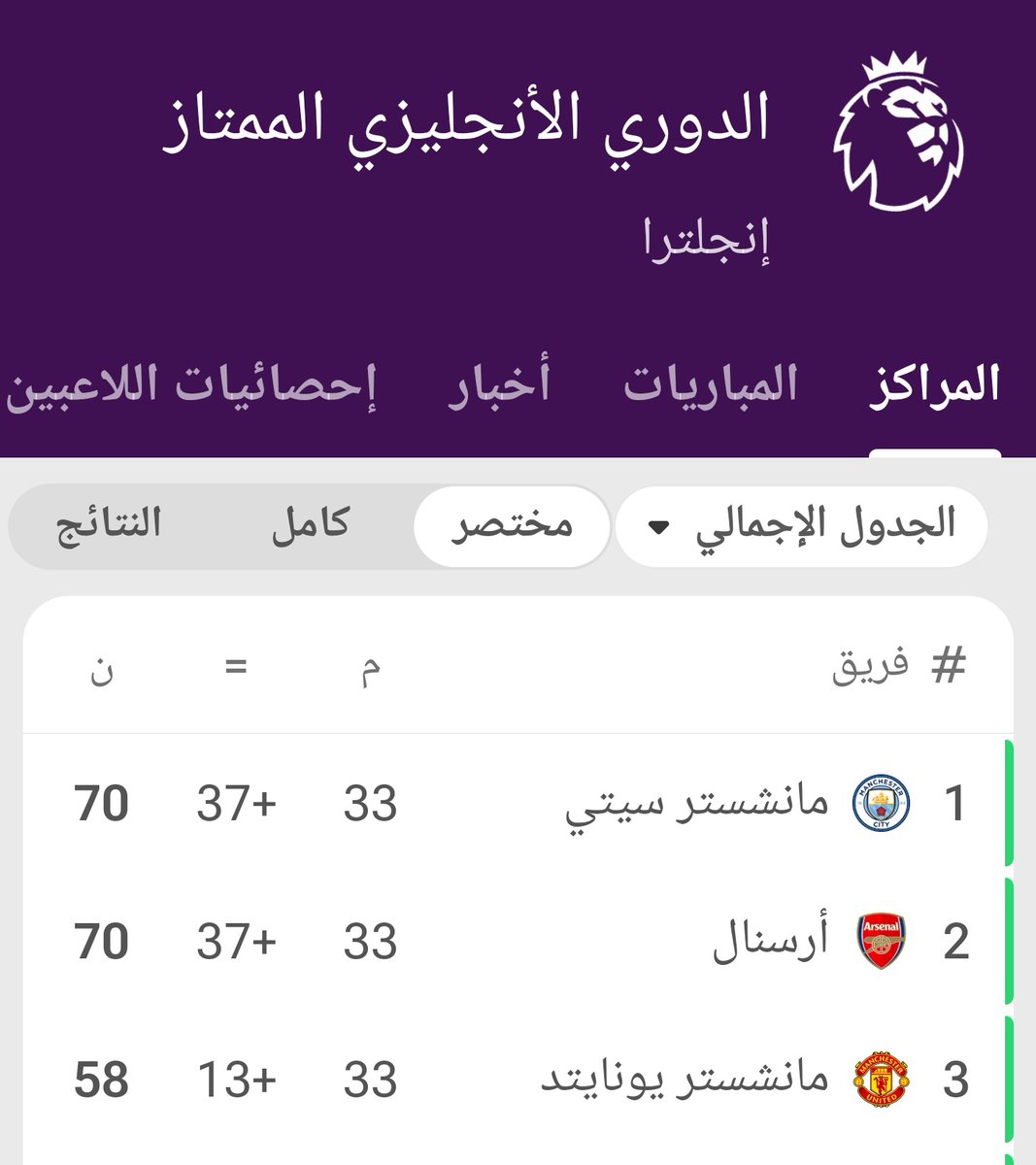 😎 🚬 tweet media