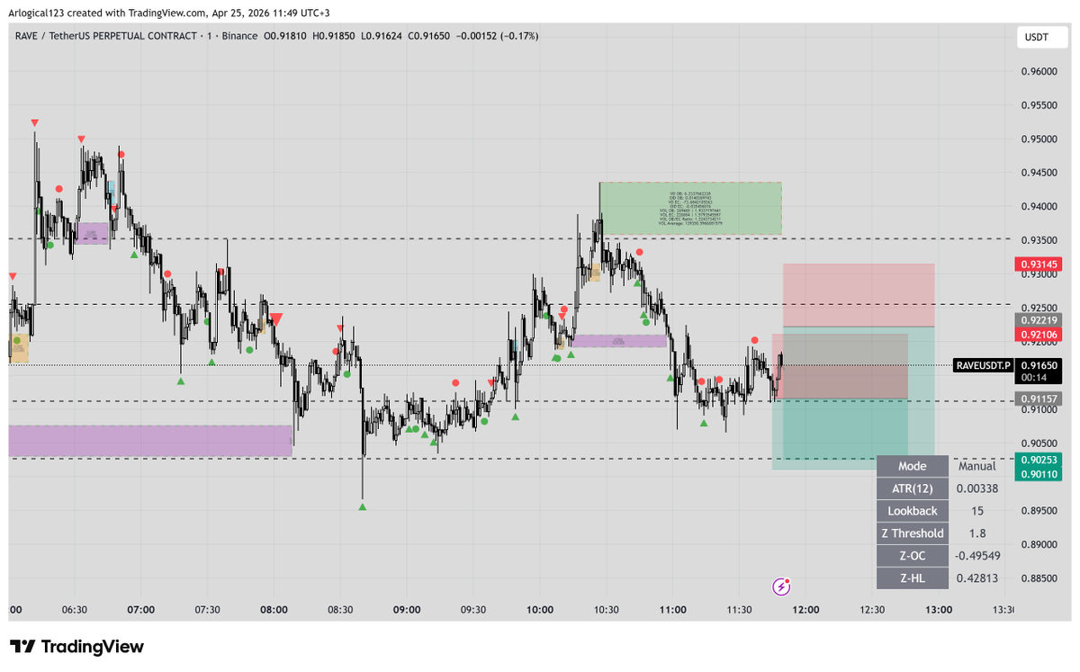 Eagle Trades 🔥🦅 tweet media