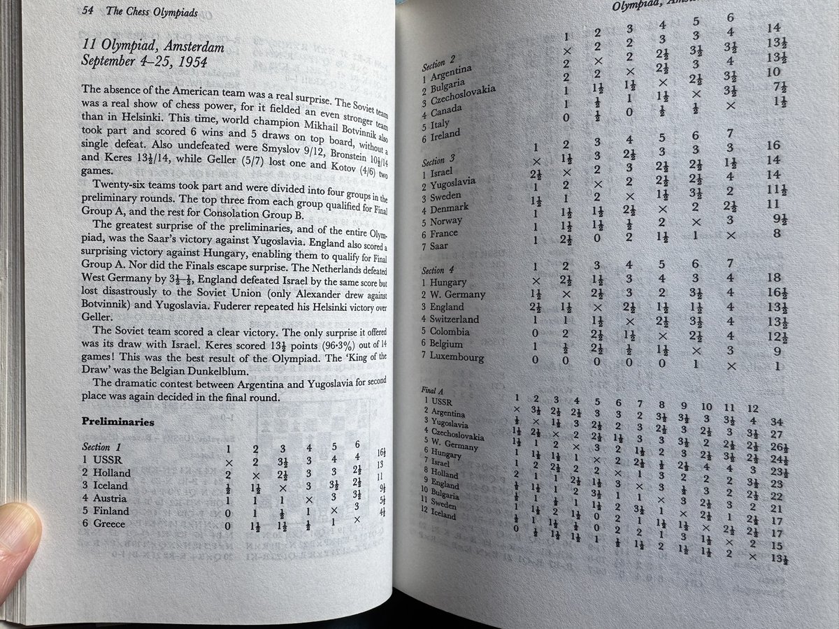 dgriffinchess's tweet image. The Dutch National Archives (nationaalarchief.nl) are a wonderful thing. Was aware of Botvinnik v. Salo ever since seeing it in Kažić, 'International Championship Chess - A complete record of FIDE events' (Batsford, 1974) - one of my first #chess books.
(📷: W. van Rossem.)