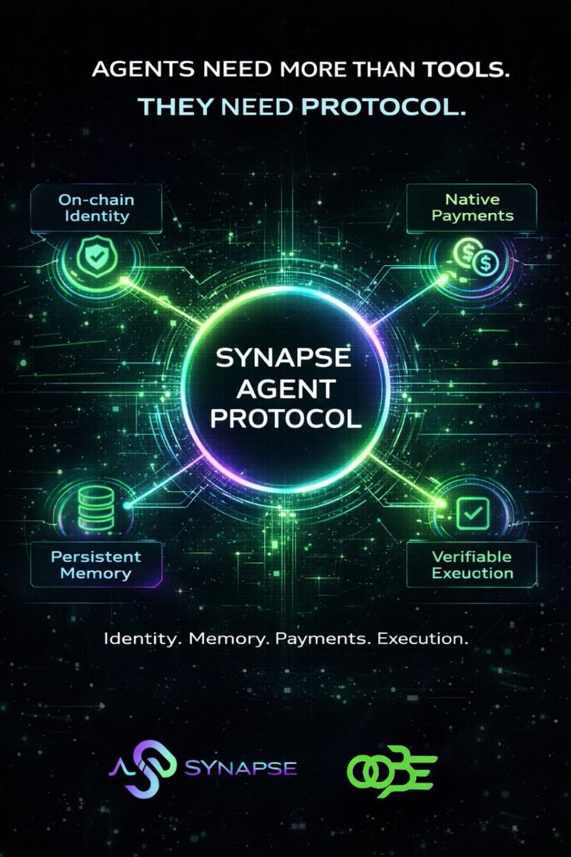 <a href="/traderInosuke/">POG 🧲</a> <a href="/OOBEonSol/">OOBE PROTOCOL</a> dropping automatic workflow composition between agents.
On chain Al isn't just talking >> it's executing together. Respect $OOBE. Ascend here!!
