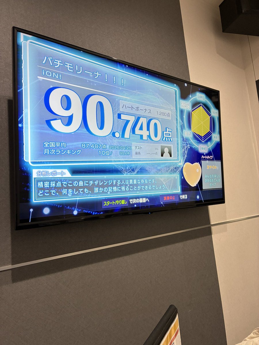 ちょこみかん tweet media