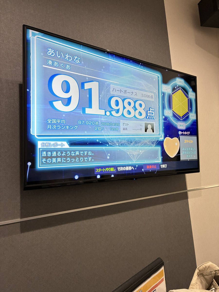 ちょこみかん tweet media