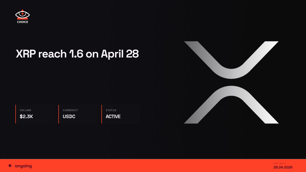 Evan24790219's tweet photo. XRP reach $1.6 on April 28? 🚀
Don’t just watch — trade the outcome now 👇
https://t.co/BRrlu6QsK6
#XRP #Crypto #ChoiceMarkets https://t.co/kMm4tRmjws