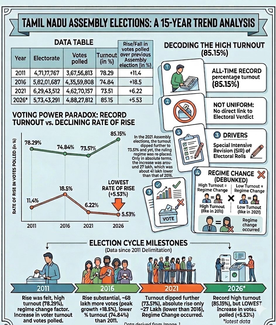 Vijayanand - GenAI Data Analytics tweet media