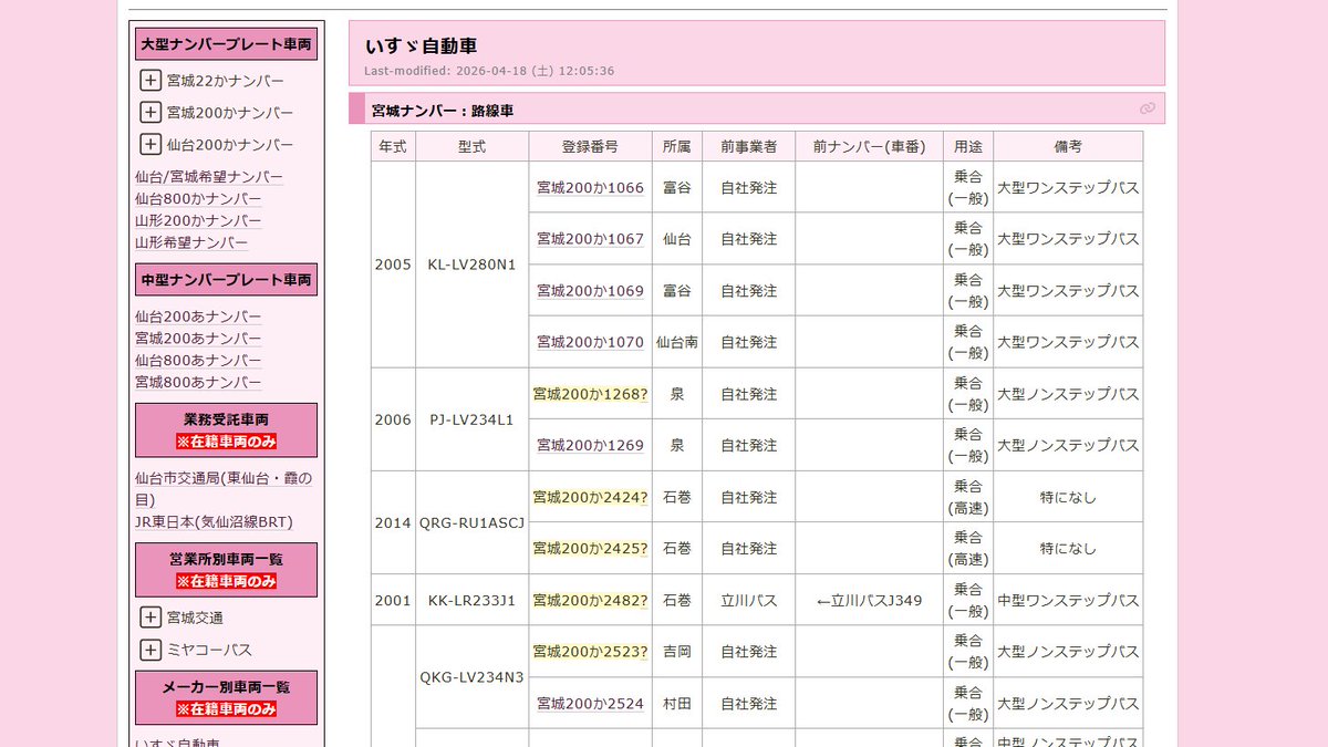 よなか-きた tweet media