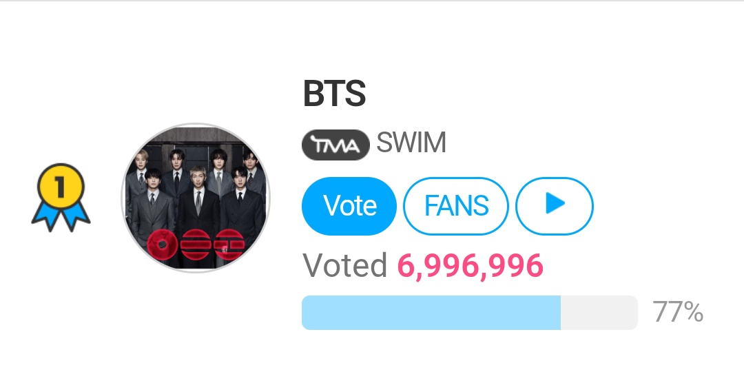 BTS Voting Unite tweet media