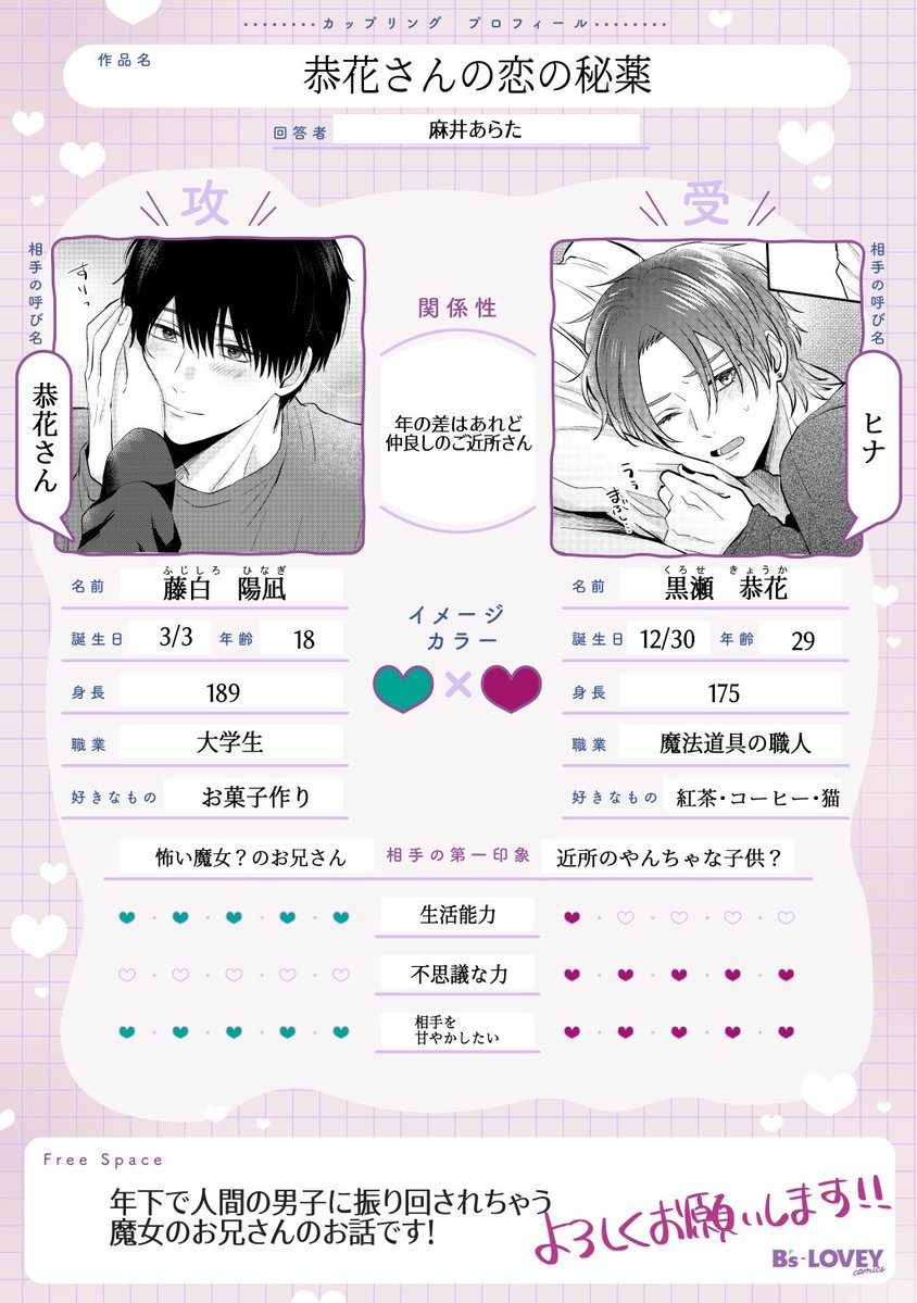 「#恭花さんの恋の秘薬」のカップリングプロフィール？なるものをつくってみました🖋️
ピクシブにも試し読みやちょっとしたお話なども載せてますので是非読んでみてください！リプにくっつけます📖
#商業BL #創作BL