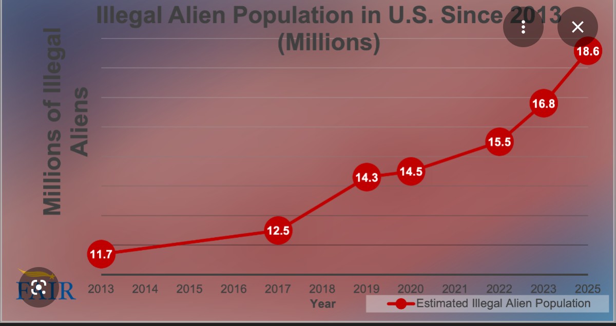 malFUNctioned tweet media