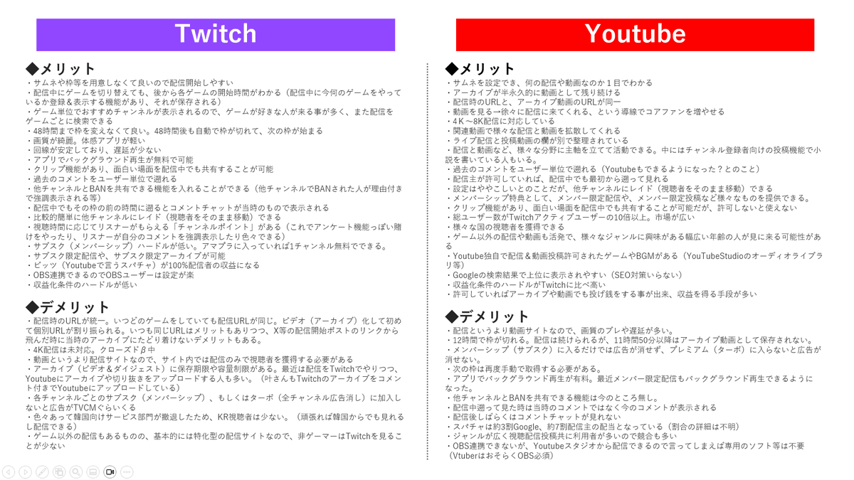 TwitchとYoutubeのメリデメまとめ

※リスナー視点、配信等でお伺いする事、自主的に調べた事等の個人的主観に基づく