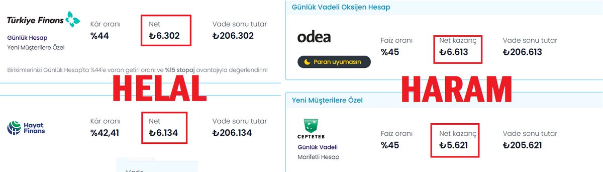 Finansal Özgürüm tweet media