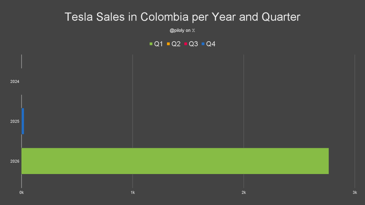 Roland Pircher tweet media