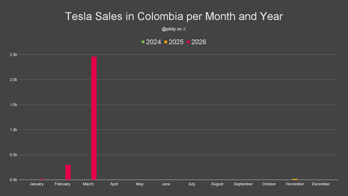 Roland Pircher tweet media