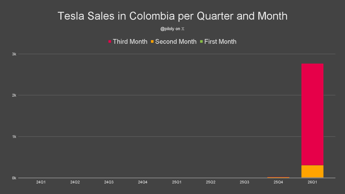 Roland Pircher tweet media