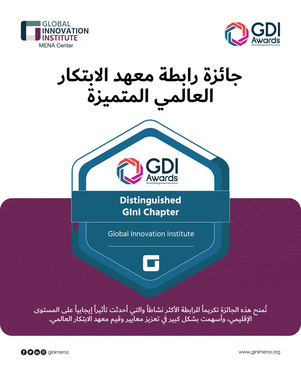 ginimena's tweet photo. يسرّ معهد الابتكار العالمي الإعلان عن الفائزين بجائزة رابطة معهد الابتكار العالمي المتميزة لعام 2025، وذلك تقديرًا لجهودهم كرابطة لمعهد الابتكار العالم حول العالم والتي أظهرت قيادة متميّزة في تعزيز الابتكار، وتعزيز المشاركة المجتمعية، ودعم التطوير المهني داخل مجتمعاتهم. https://t.co/cEWMMv63xv