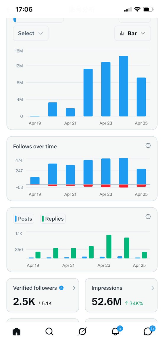招财猫 tweet media