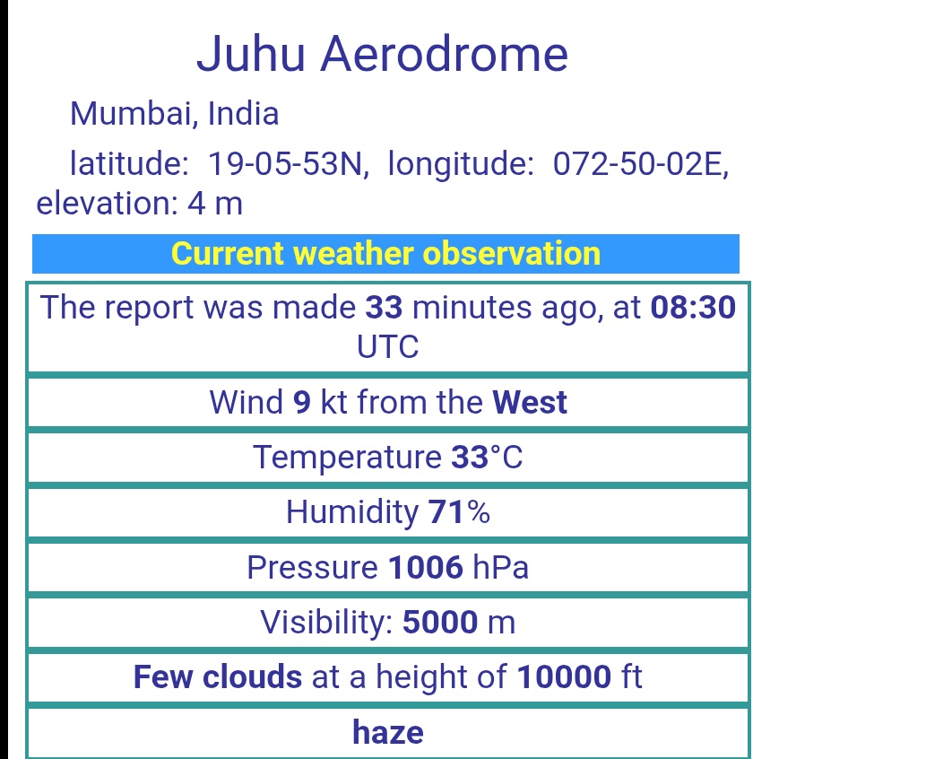 meet_abhijit's tweet image. A massive #heatwave has gripped the interior of #Konkan — almost rivaling #Vidarbha conditions. 🌡️🔥

#Badlapur recorded a scorching 43°C+, which is ~5°C above normal, confirming the intensity of the ongoing heatwave.

At the same time, #microclimate variation is on full display