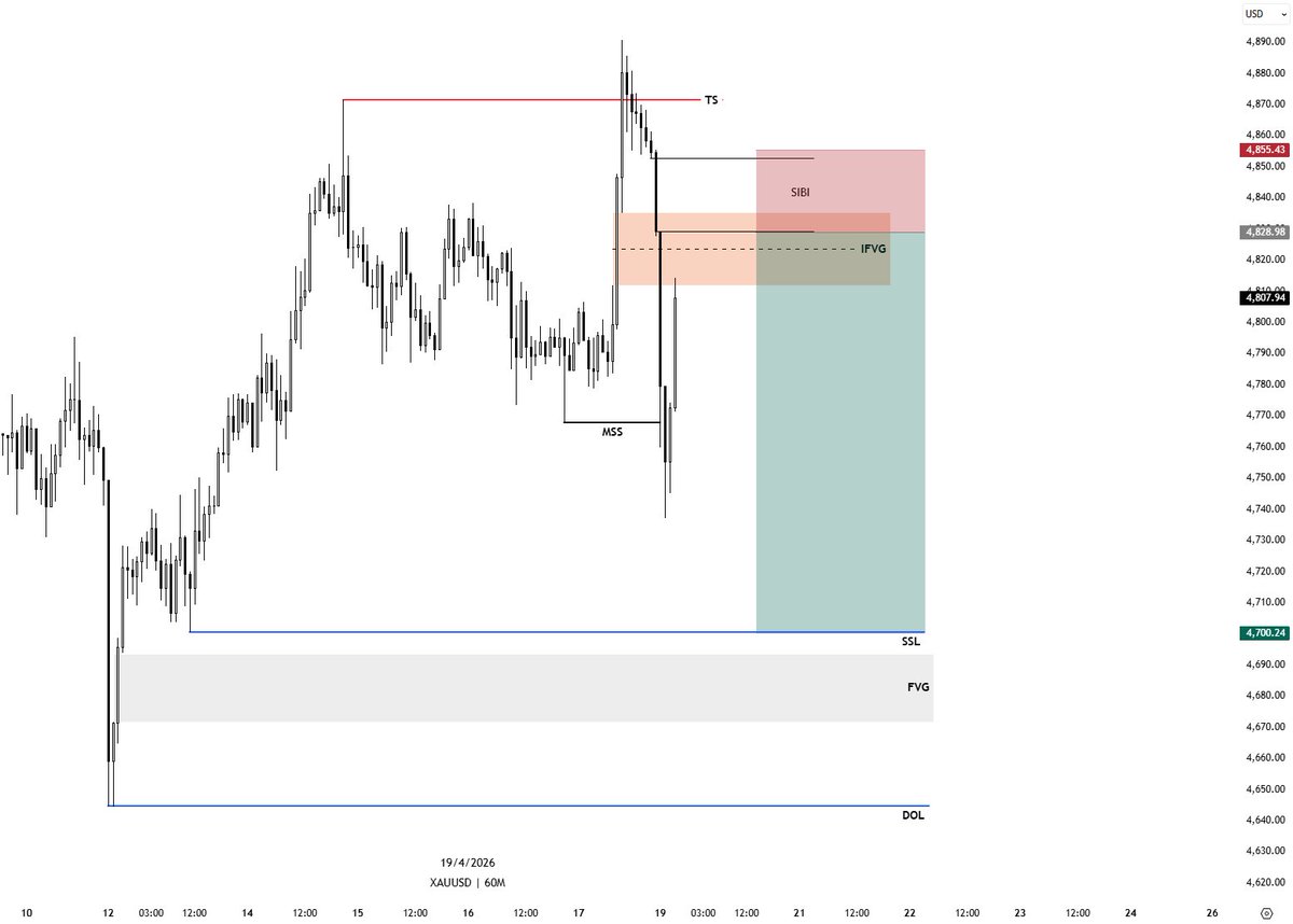 Trade Edge Prime tweet media