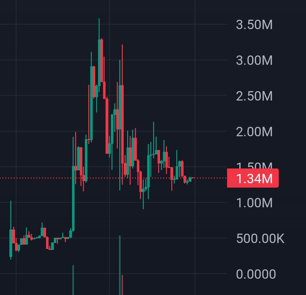 2027 IQ Capital tweet media