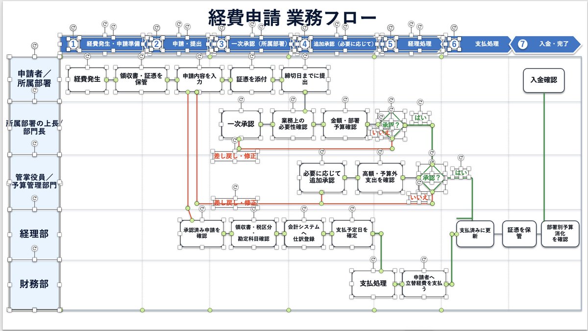 理久 tweet media