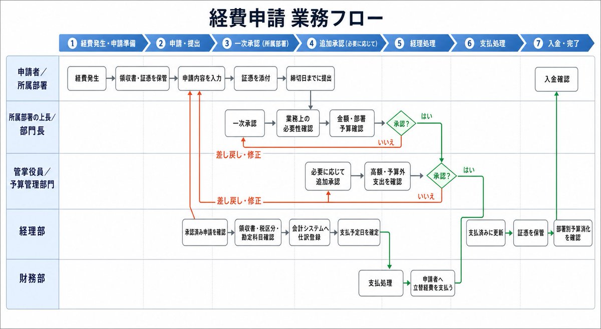理久 tweet media