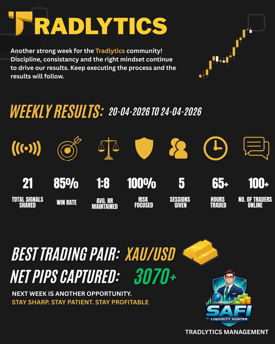 Tradlytics tweet media