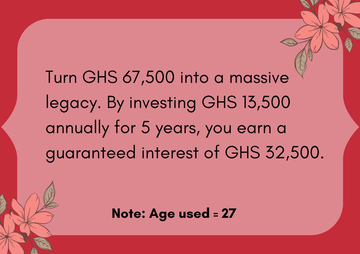 Isaiah_prulife's tweet image. With the PRUWealth Plan, you aren't just saving; you are building a "Financial Floor" that supports you and your loved ones.

By contributing GHS 13,500 annually for 5 years, you lock in a guaranteed interest of GHS 32,440.
#financialpeace #investwithpurpose
#Legacybuilding
