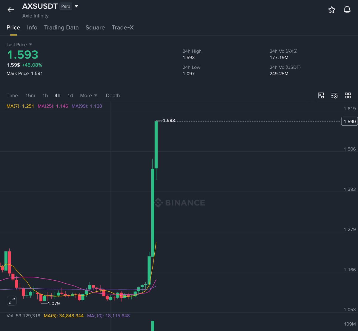 Bs_JoeBiden tweet media