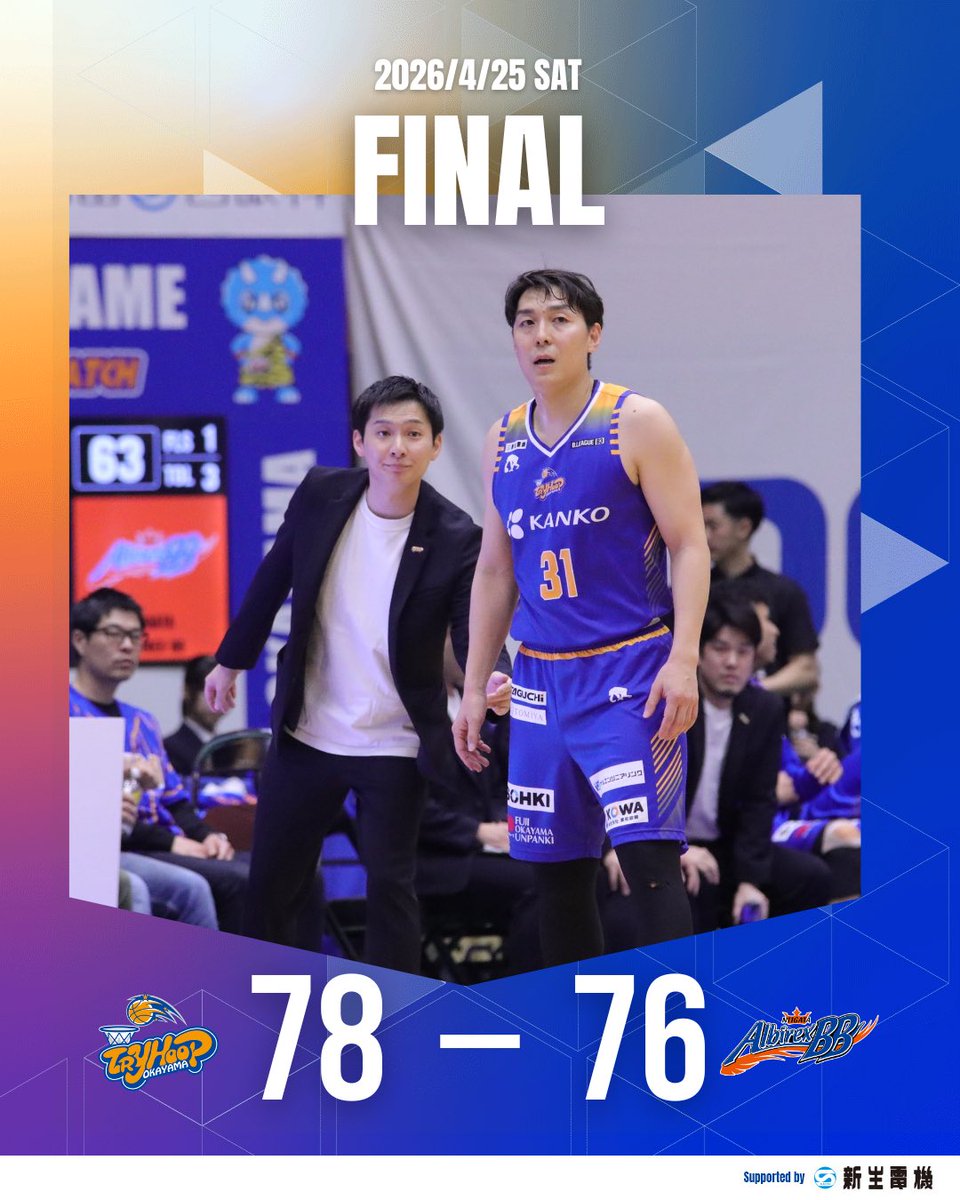 B3 PLAYOFFS QUARTERFINALS 2025-26
🗓4月25日（土）14：00TIP-OFF
📍#津山総合体育館
🆚#新潟アルビレックスBB
📝スコア
岡山　78 – 76　新潟
１Q：18 – 15
２Q：27– 21
３Q：16– 25
４Q：17 – 15

🔗 #野村慧介 HC、#中村瑞稀 選手のコメントはこちら
tryhoop.com/news/detail/id…

#トライフープ岡山