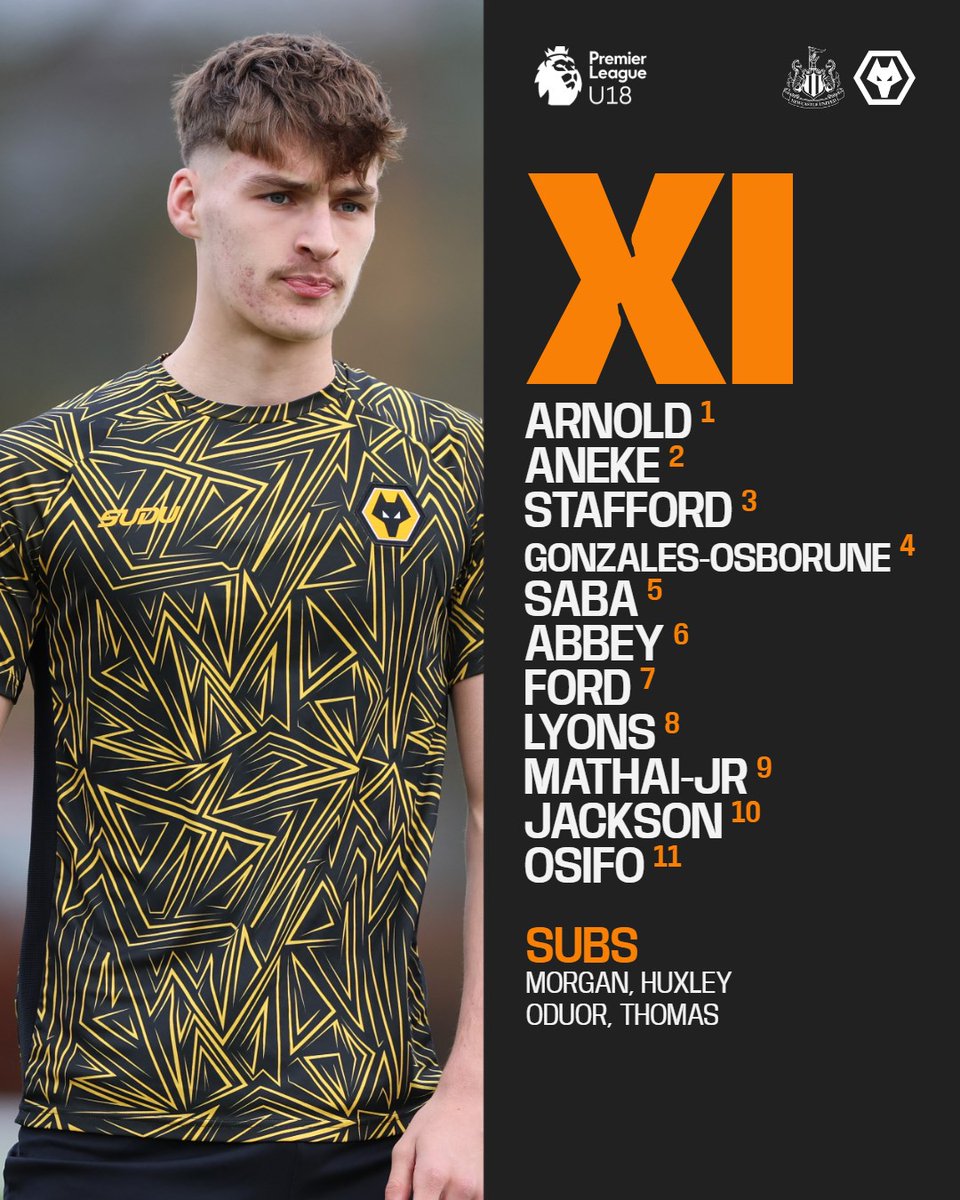 Wolves Academy tweet media